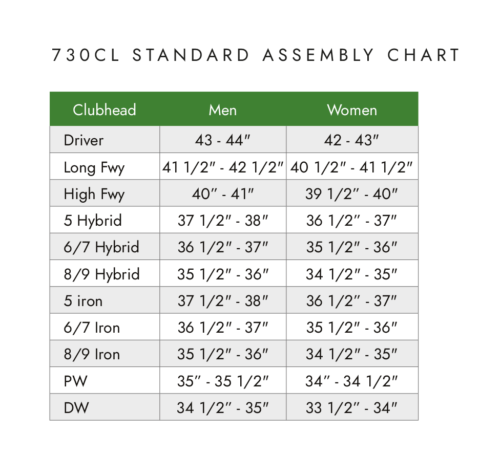 Golf Club Shaft Weight Chart