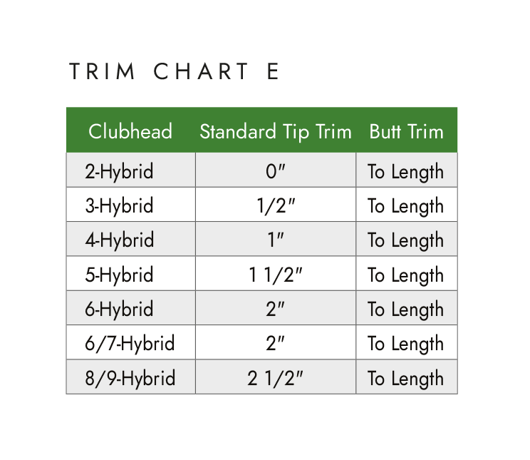 Golf Club Shaft Length Chart