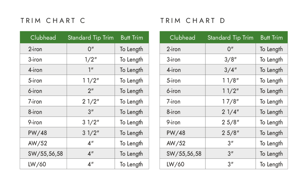 Trimming Shorts Size Chart