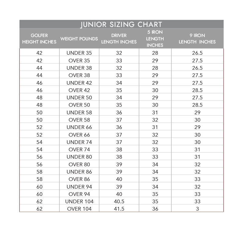 https://wishongolf.com/wp-content/uploads/2019/07/junior-sizing-chart.png